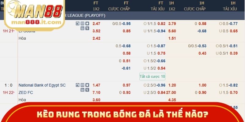 Kèo rung trong bóng đá là thế nào?