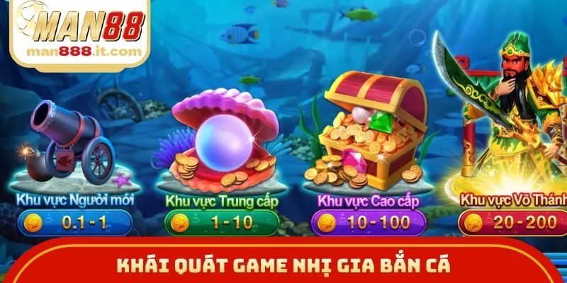 Khái quát game Nhị Gia Bắn Cá