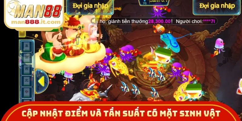 Cập nhật điểm và tần suất có mặt sinh vật