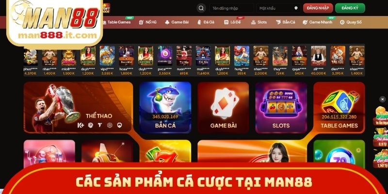 Các sản phẩm cá cược tại MAN88