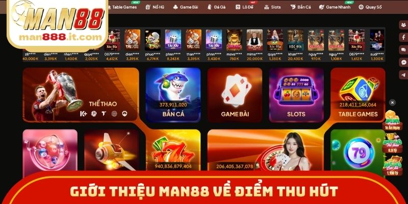 Giới thiệu MAN88 về điểm thu hút