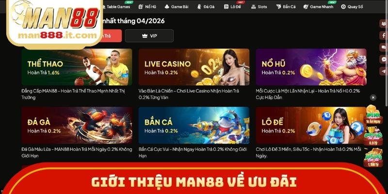 Giới thiệu MAN88 về ưu đãi