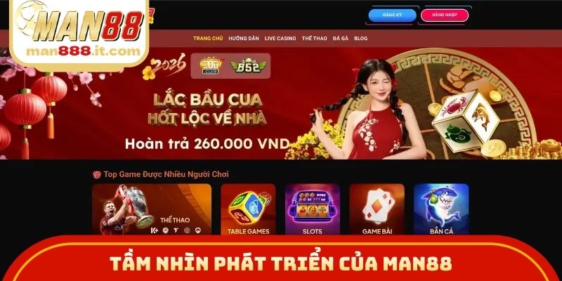 Tầm nhìn phát triển của MAN88
